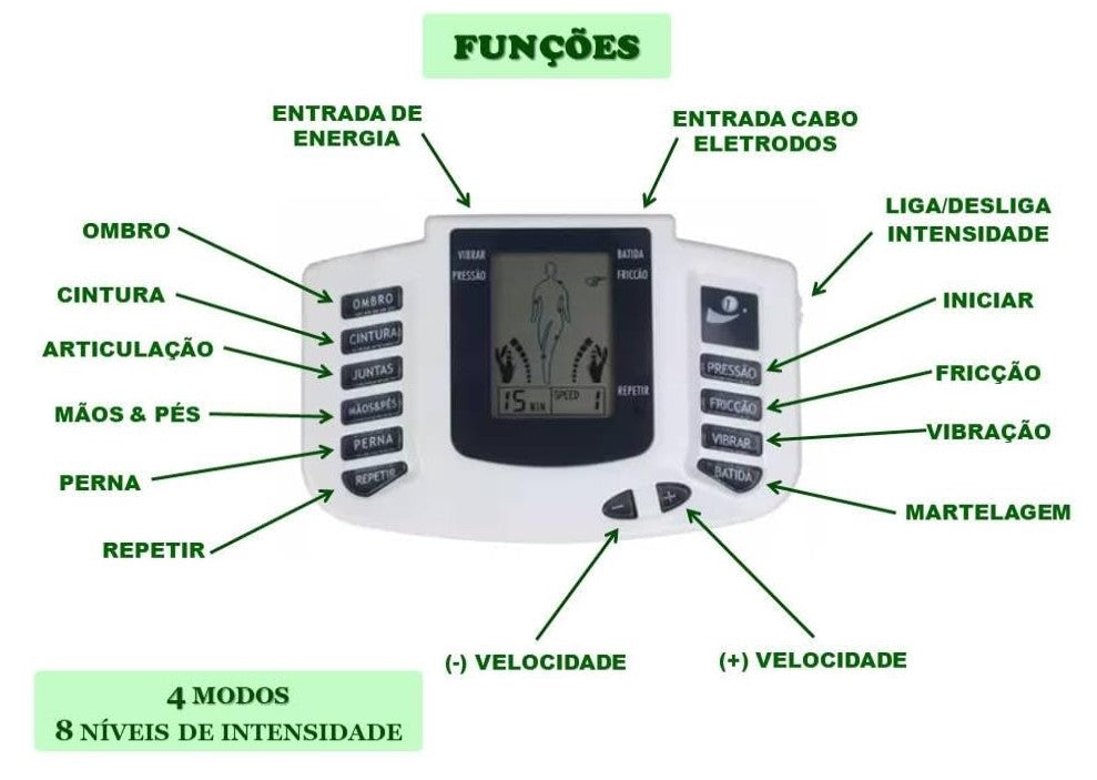 Masssageador Aparelho Tens Choque Fisioterapia Eletrochoque Eletrodos