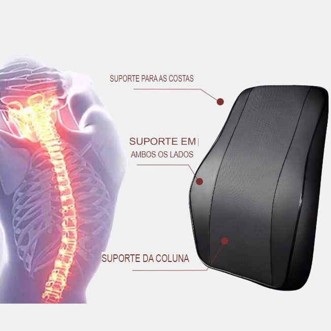 Encosto de Cabeça e Apoio de Lombar Premium Couro Sintético Respirável Universal
