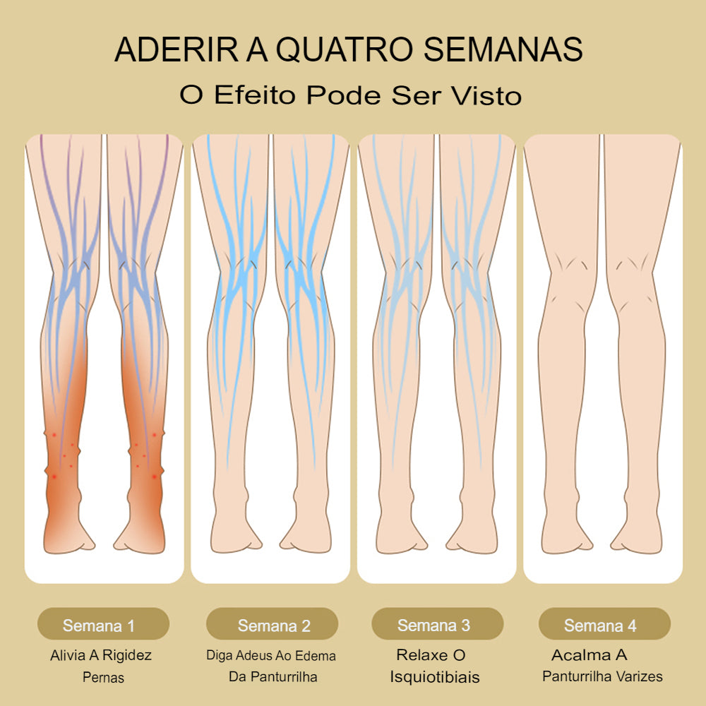 Massageador de Pernas Pressoterapia por Compressão de Ar