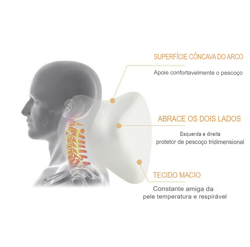 Encosto de Cabeça e Apoio de Lombar Premium Couro Sintético Respirável Universal