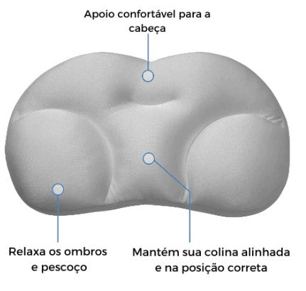 Travesseiro Ortopédico Cervical Sleep Confort Sono Perfeito