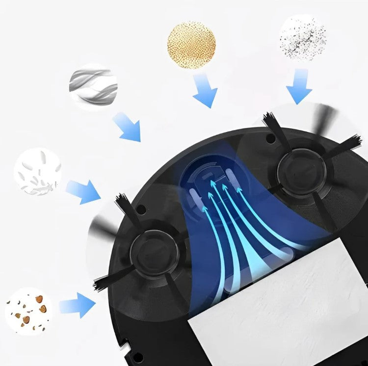 Robô Aspirador De Pó 1200PA Automática 3 Em 1 Limpeza Doméstica Inteligente E Silencioso